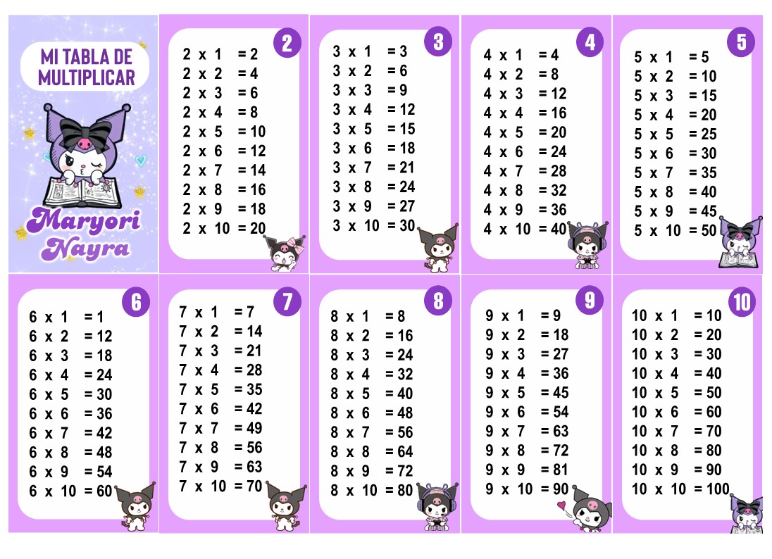 Kuromi Tabla de Multiplicar